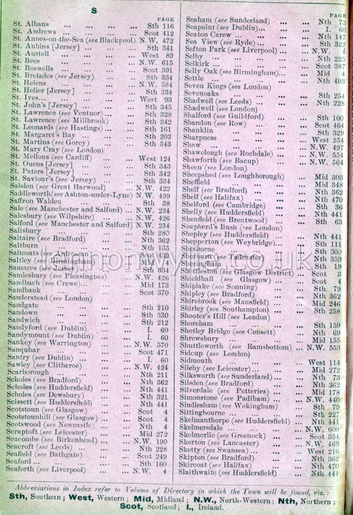 Belfast Irish Telephone Directory 190304