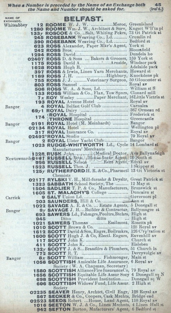 Belfast Irish Telephone Directory 1903-04